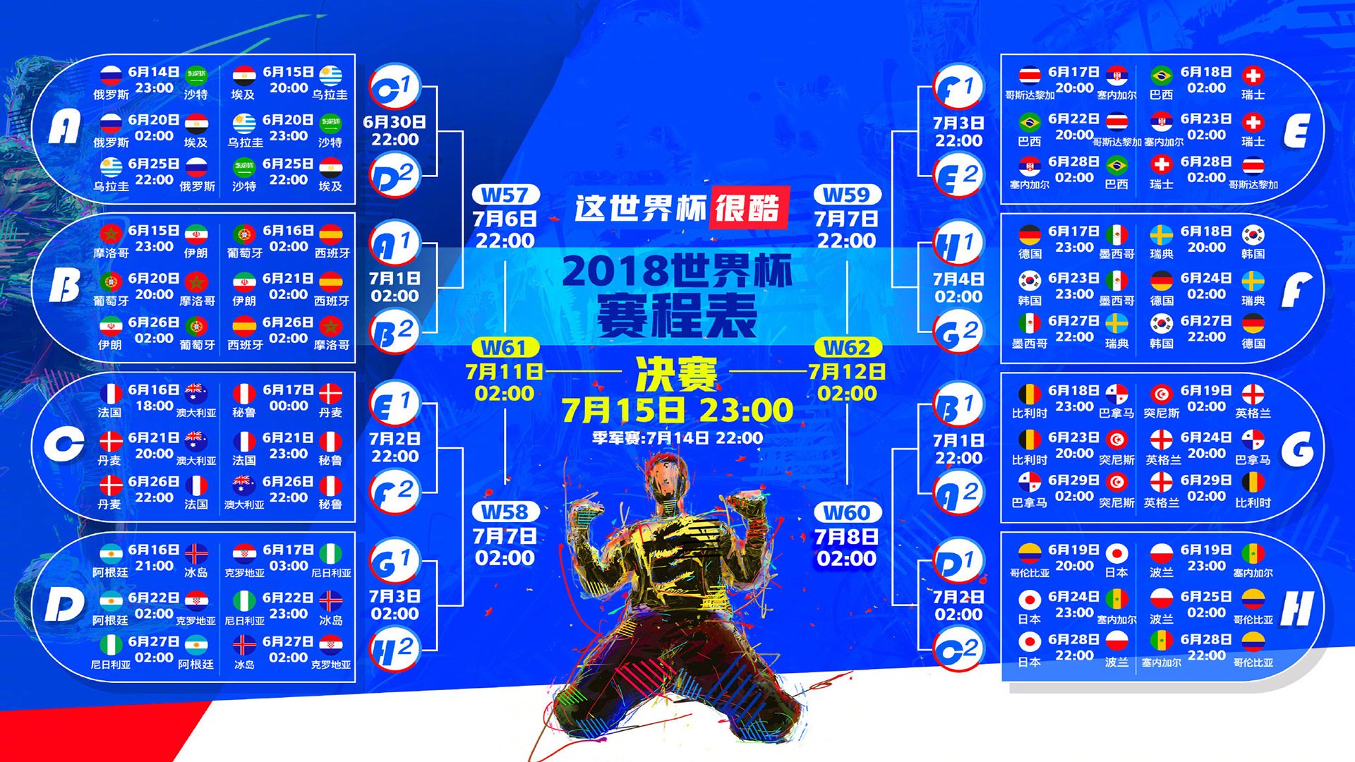 从大坂直美到利物浦，逆境中的惊艳与未来的希望